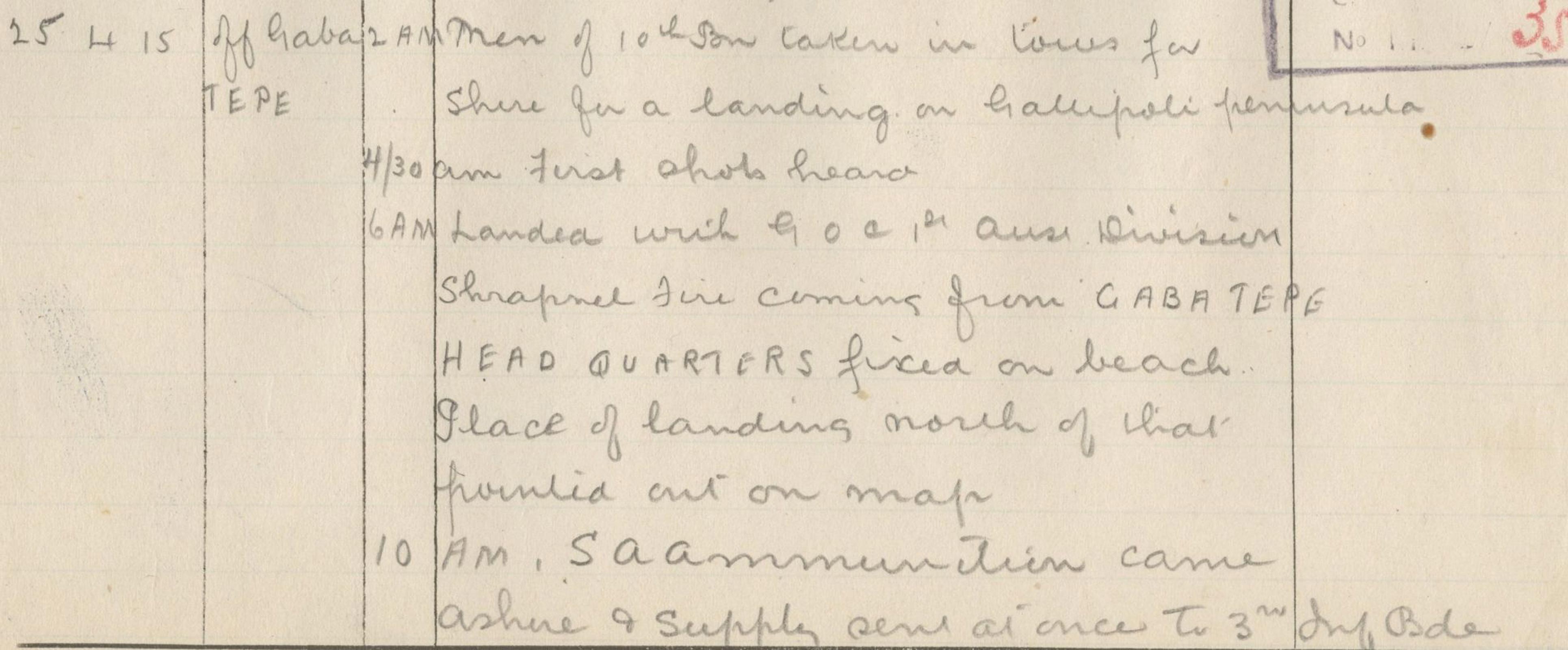 Extract from war a diary created by the Australian Imperial Force during the First World War