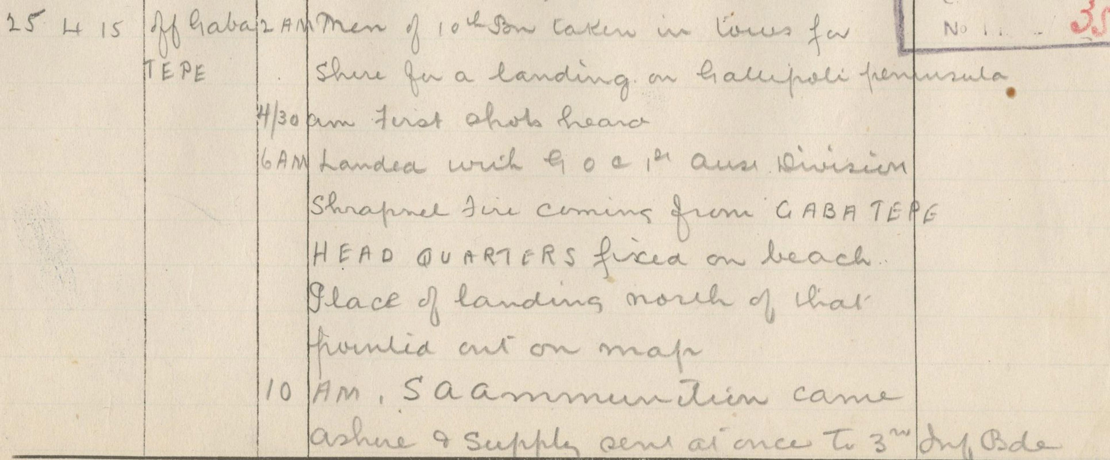 <p>Extract from a war&nbsp;diary created by the Australian Imperial Force during the First World War</p>
