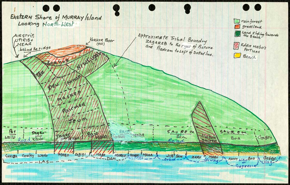 <p>Hand-drawn map of Mer (Murray Island), by Eddie Mabo</p>
