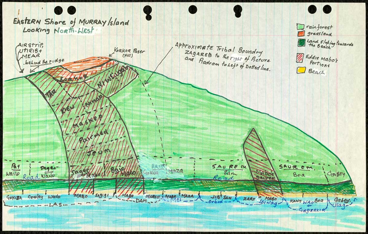 <p>Hand-drawn map of Mer (Murray Island), by Eddie Mabo</p>
