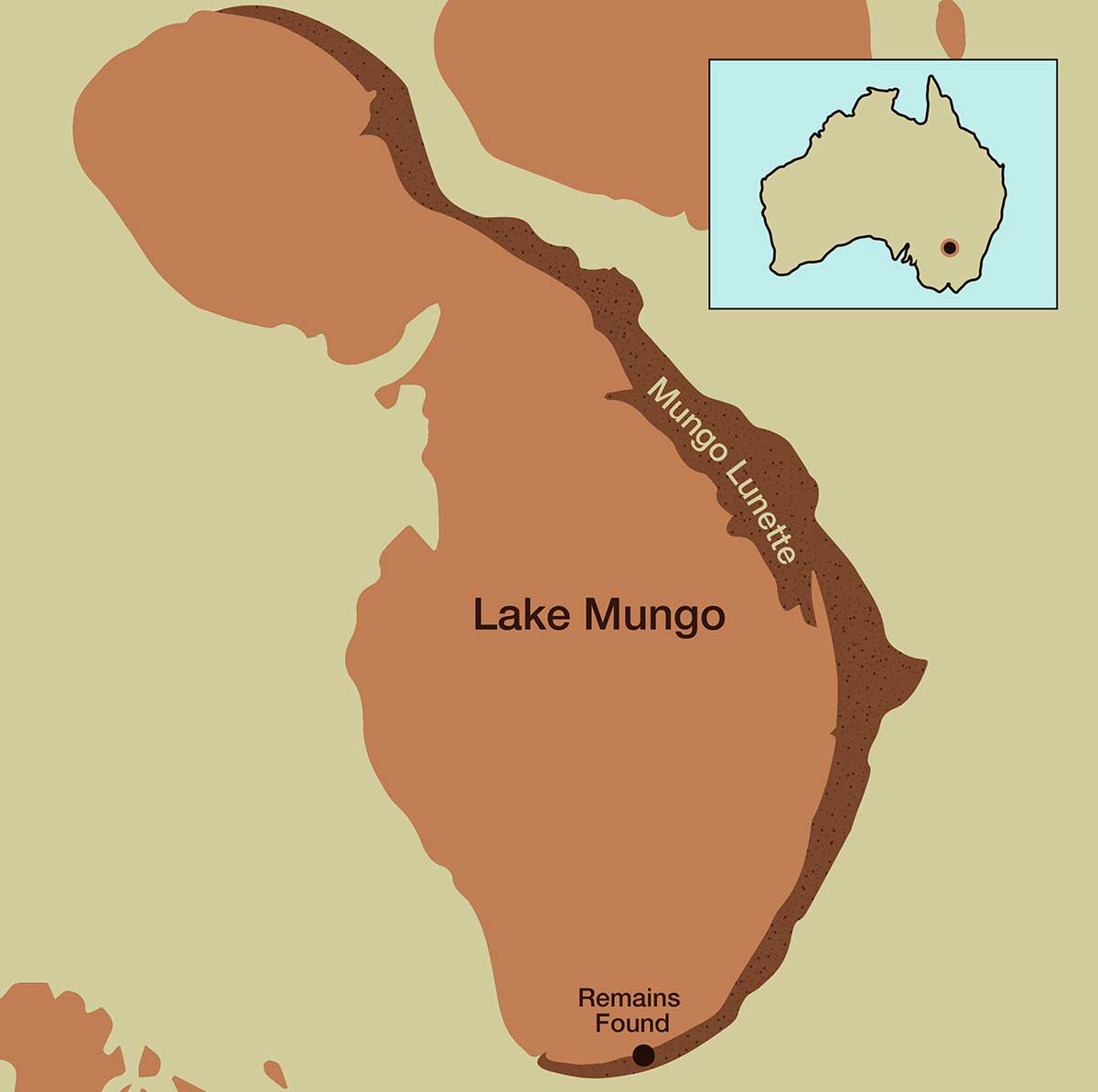 Map of Australia detailing Lake Mungo area and remains found.